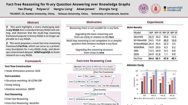 Fact-Tree Reasoning for N-ary Question Answering over Knowledge Graphs
