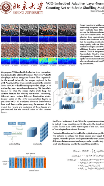 VGG-Embedded Adaptive Layer-Normalized Crowd Counting Net with Scale-Shuffling Modules