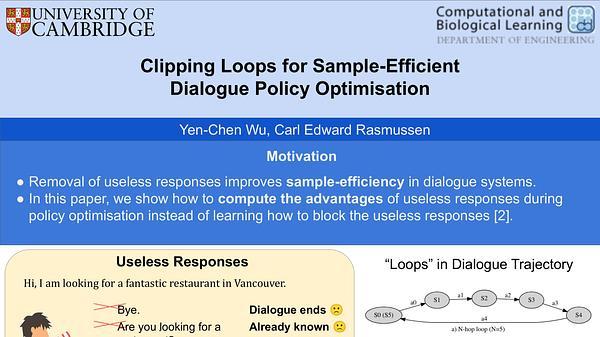 Clipping Loops for Sample-Efficient Dialogue Policy Optimisation