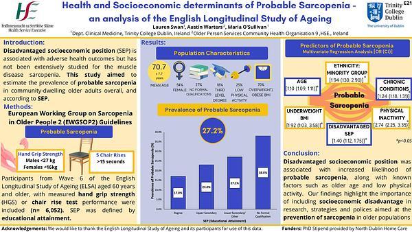 Health and Socioeconomic determinants of Probable Sarcopenia - 
an analysis of the English Longitudinal Study of Ageing