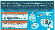 Home-based monitoring and early treatment of COVID-19 to reduce hospital admissions and improve outcomes: the COPPER studies.