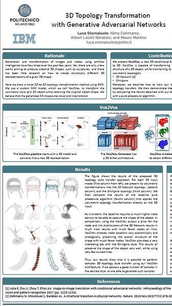 3D Topology Transformation with Generative Adversarial Networks