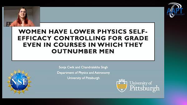 Physics self-efficacy of male and female students controlling for grade