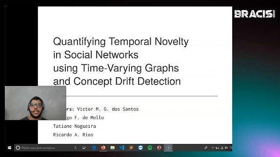 Quantifying Temporal Novelty in Social Networks using Time-Varying Graphs and Concept Drift Detection