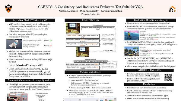 CARETS: A Consistency And Robustness Evaluative Test Suite for VQA