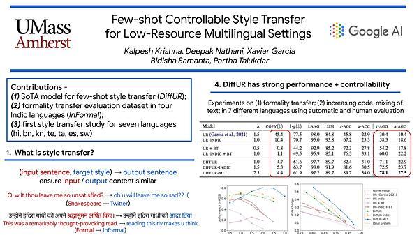 Few-shot Controllable Style Transfer for Low-Resource Multilingual Settings