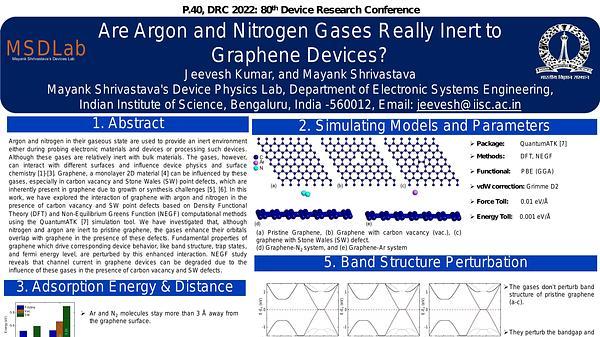 Late News: Are Argon and Nitrogen Gases Really Inert to Graphene Devices