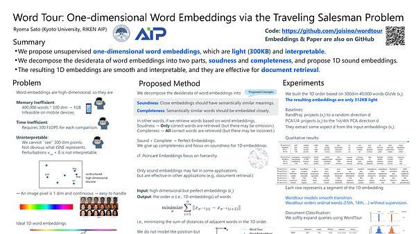 Word Tour: One-dimensional Word Embeddings via the Traveling Salesman Problem