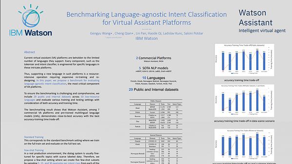 Benchmarking Language-agnostic Intent Classification for Virtual Assistant Platforms
