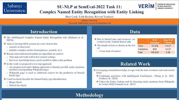SU-NLP at SemEval-2022 Task 11: Complex Named Entity Recognition with Entity Linking