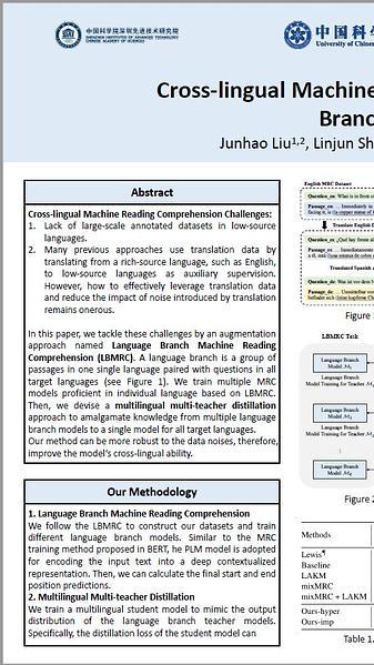 Cross-lingual Machine Reading Comprehension with Language Branch Knowledge Distillation