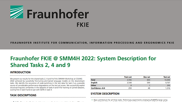 Fraunhofer FKIE