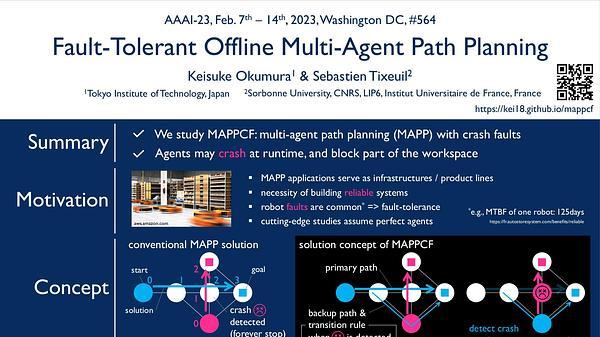 Fault-Tolerant Offline Multi-Agent Path Planning