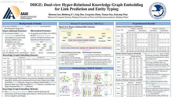 DHGE: Dual-view Hyper-Relational Knowledge Graph Embedding for Link Prediction and Entity Typing