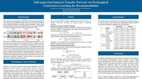 Self-supervised Interest Transfer Network via Prototypical Contrastive Learning for Recommendation