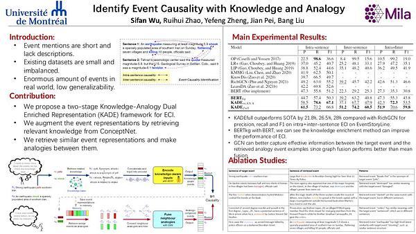 Identify Event Causality with Knowledge and Analogy