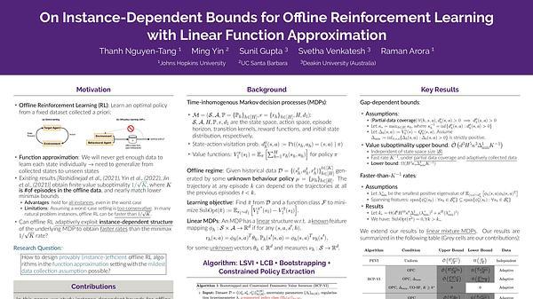 On Instance-Dependent Bounds for Offline Reinforcement Learning with Linear Function Approximation
