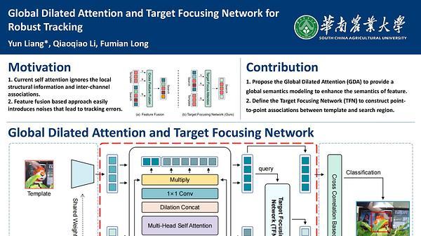 Global Dilated Attention and Target Focusing Network for Robust Tracking
