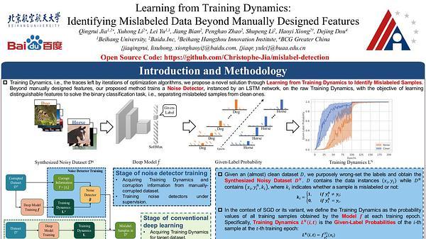 Learning from Training Dynamics: Identifying Mislabeled Data Beyond Manually Designed Features