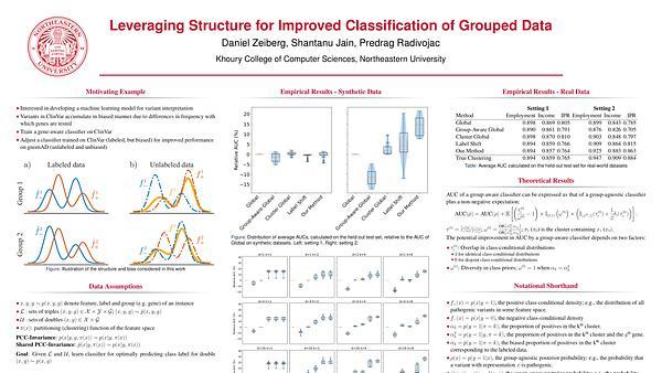 Leveraging Structure for Improved Classification of Grouped Data