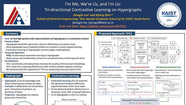 I'm Me, We're Us, and I'm Us: Tri-directional Contrastive Learning on Hypergraphs