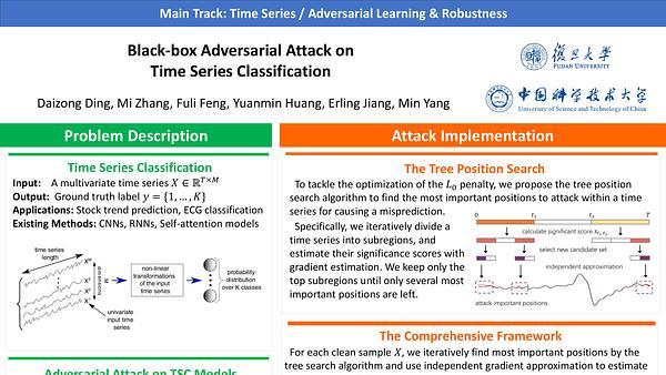 Black-box Adversarial Attack on Time Series Classification