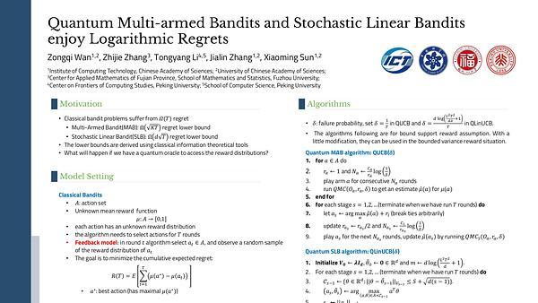 Quantum Multi-Armed Bandits and Stochastic Linear Bandits Enjoy Logarithmic Regrets