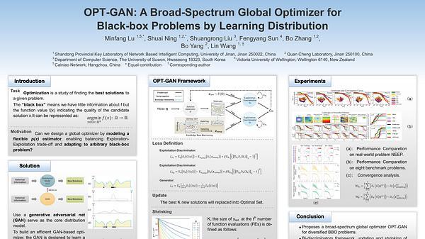 OPT-GAN: A Broad-Spectrum Global Optimizer for Black-box Problems by Learning Distribution