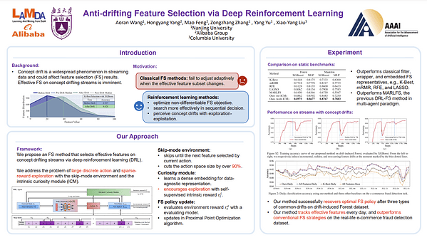 Anti-drifting Feature Selection via Deep Reinforcement Learning