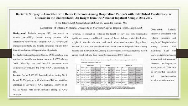 Bariatric Surgery is Associated with Better Outcomes Among Hospitalized Patients with Established Cardiovascular Diseases in the United States: An Insight from the National Inpatient Sample Data 2019