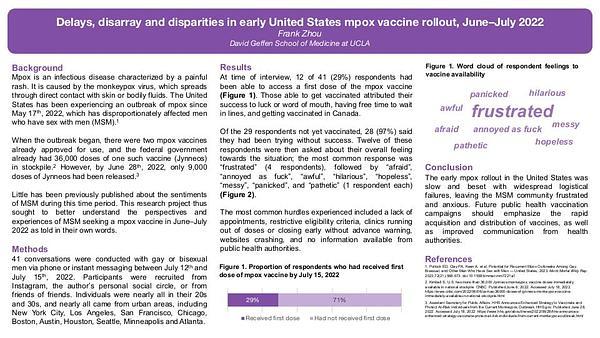 Delays, disarray and disparities in early United States mpox vaccine rollout, June–July 2022